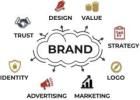 Creative Branding Company in Ahmedabad