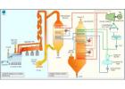 Top Boiler Manufacturers in India – Advanced Solutions by JFE Engineering India