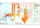 waste heat recovery companies