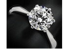 Jewelry Appraisal for Insurance – Prestige Valuations USA