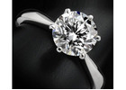 Jewelry Appraisal Online in New York