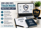 How Long Does Trademark Protection Last?