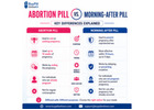 Abortion Pill vs. Morning-After Pill: Key Differences Explained | BuyPillOnlineRX